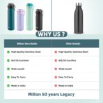 MILTON Reva 1000 ISI Certified Stainless Steel Water Bottle with Twin Lid Sip or Gulp, 1 Litre | Single Wall, BPA-Free, Leakproof | Sturdy Handle | Ideal for Home, Office, Gym & Travel, Black - Image 5