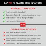 Bergmann Typhoon Digital Heavy-Duty Metal Tyre Inflator with Auto Cut-Off & LED Light (BCT-150D), 35 Liters_Per_Minute, Wine Red - Image 3