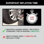 Bergmann Typhoon Digital Heavy-Duty Metal Tyre Inflator with Auto Cut-Off & LED Light (BCT-150D), 35 Liters_Per_Minute, Wine Red - Image 4