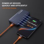 Amazon Basics 20000 mAh Power Bank | 22.5W Fast Charging | Dual Output & Input | Charge 3 Devices Simultaneously | for Smartphones, TWS Earbuds, Speakers, Tablets (Dark Blue) - Image 4