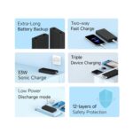 Xiaomi Power Bank 4i 20000mAh 33W Super Fast Charging PD |Smart 12 Layer Protection|Type C Input & Output|Triple Output Ports|Supports Android,Apple, Tablets, Earbuds,Watch(MI Powerbank),Black - Image 3