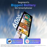 iQOO Z10 Lite 5G (Cyber Green, 6GB RAM, 128GB Storage) | 6000 mAh Battery | Dimensity 6300 5G Processor with 433K+* AnTuTu Score | IP64 Rated & Military Grade Shock-Resistance - Image 2